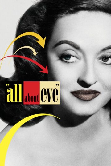 All About Eve 1950 poster