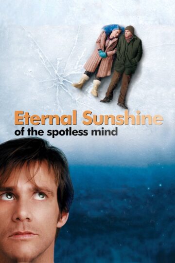 Eternal Sunshine of the Spotless Mind 2004 poster